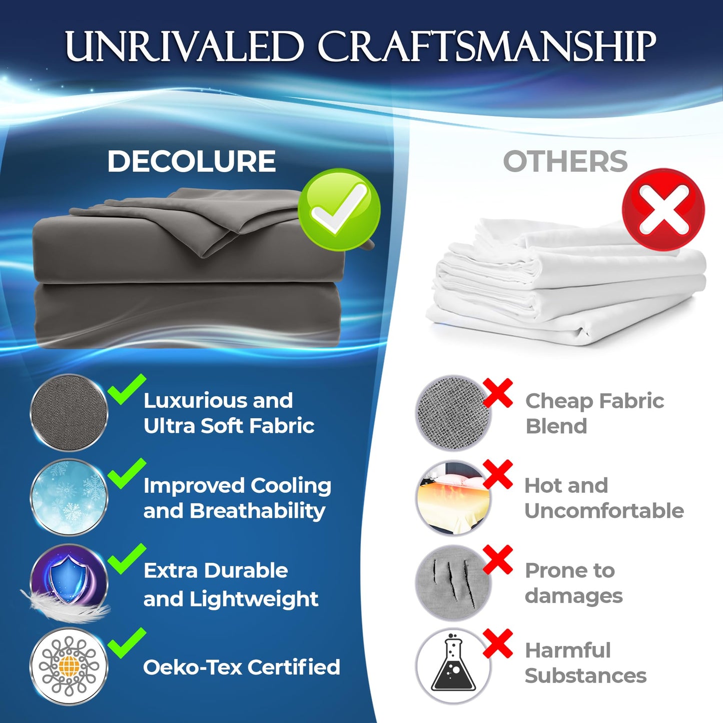 Stack of cool grey cooling sheets with emphasis on softness, breathability, durability, and eco-certification next to plain.