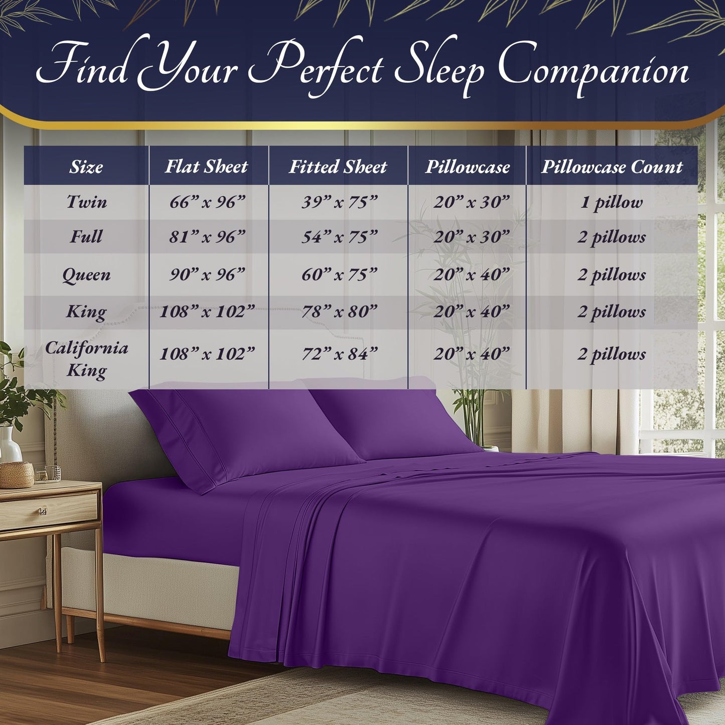 Purple bamboo sheet set on bed with smooth, soft texture and deep pockets.