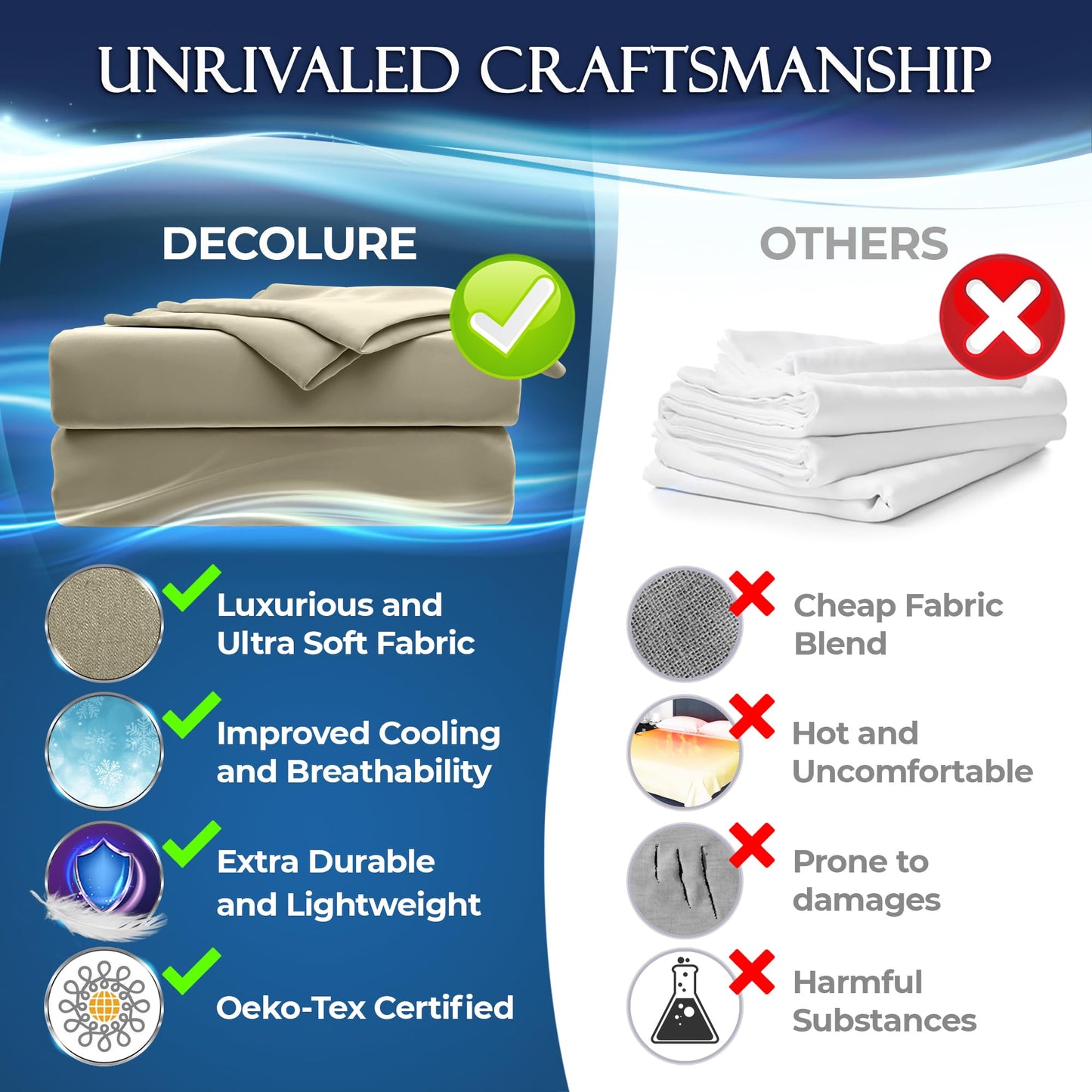 Cream-colored cooling sheet set neatly folded with icons highlighting softness, breathability, durability, and Oeko-Tex.