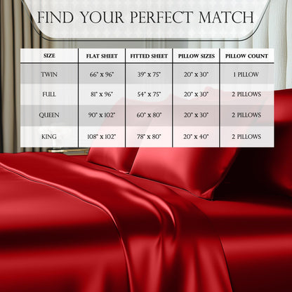 Satin Sheet Set - Red