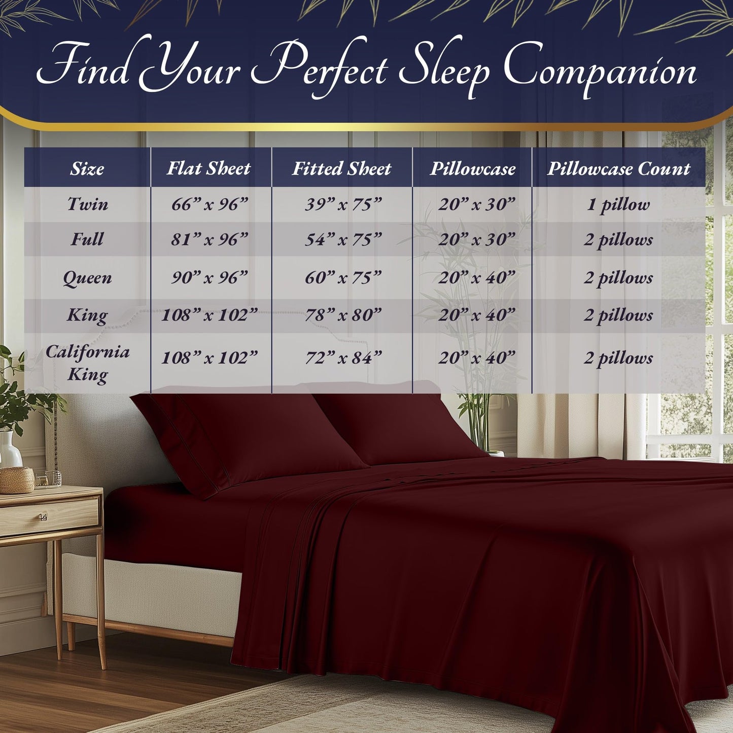 Bamboo Sheet Set - Burgundy