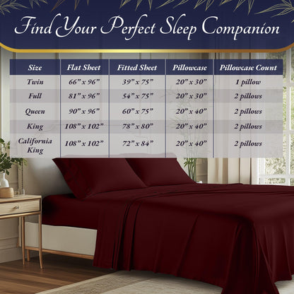 Bamboo Sheet Set - Burgundy