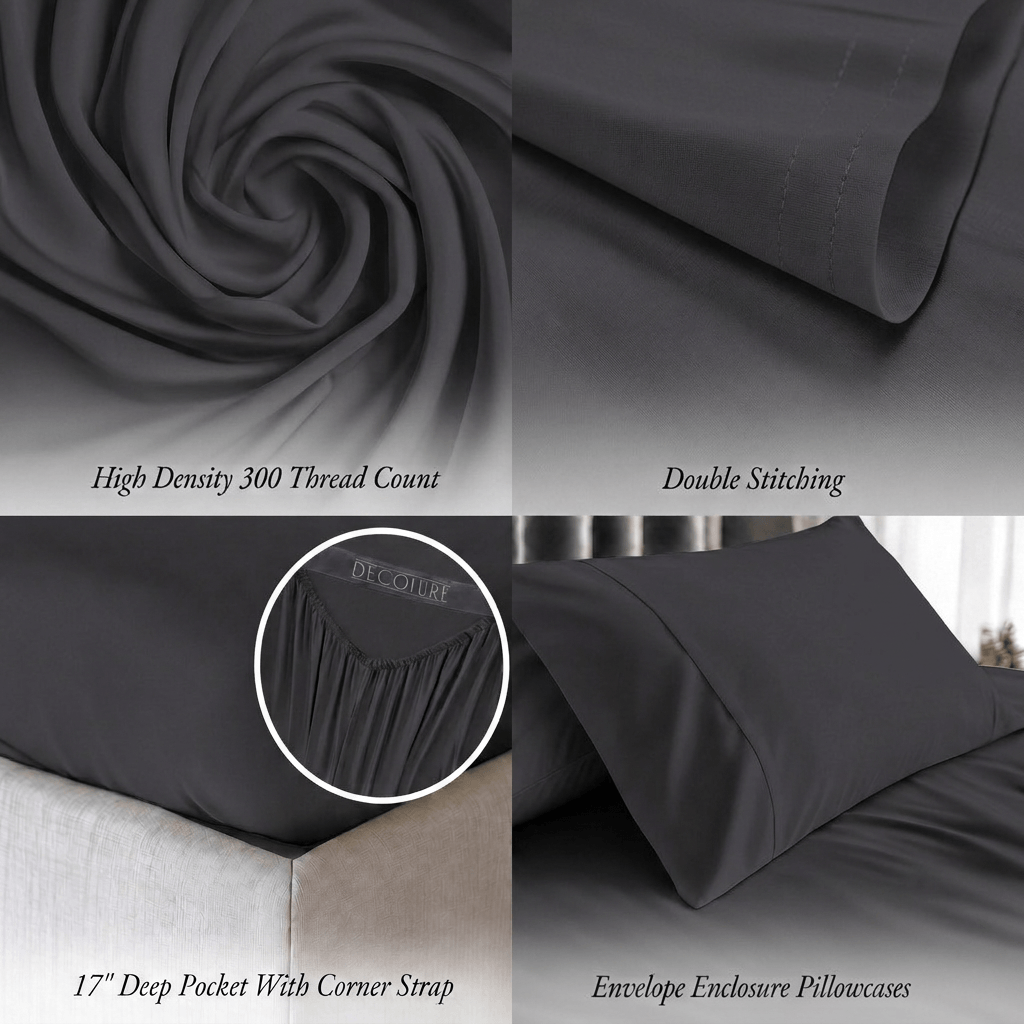 Charcoal gray bedding detail panels show swirled fabric, double stitching, a fitted corner with strap and an envelope pillowcase; labels note 300 thread count and a 17 inch pocket.