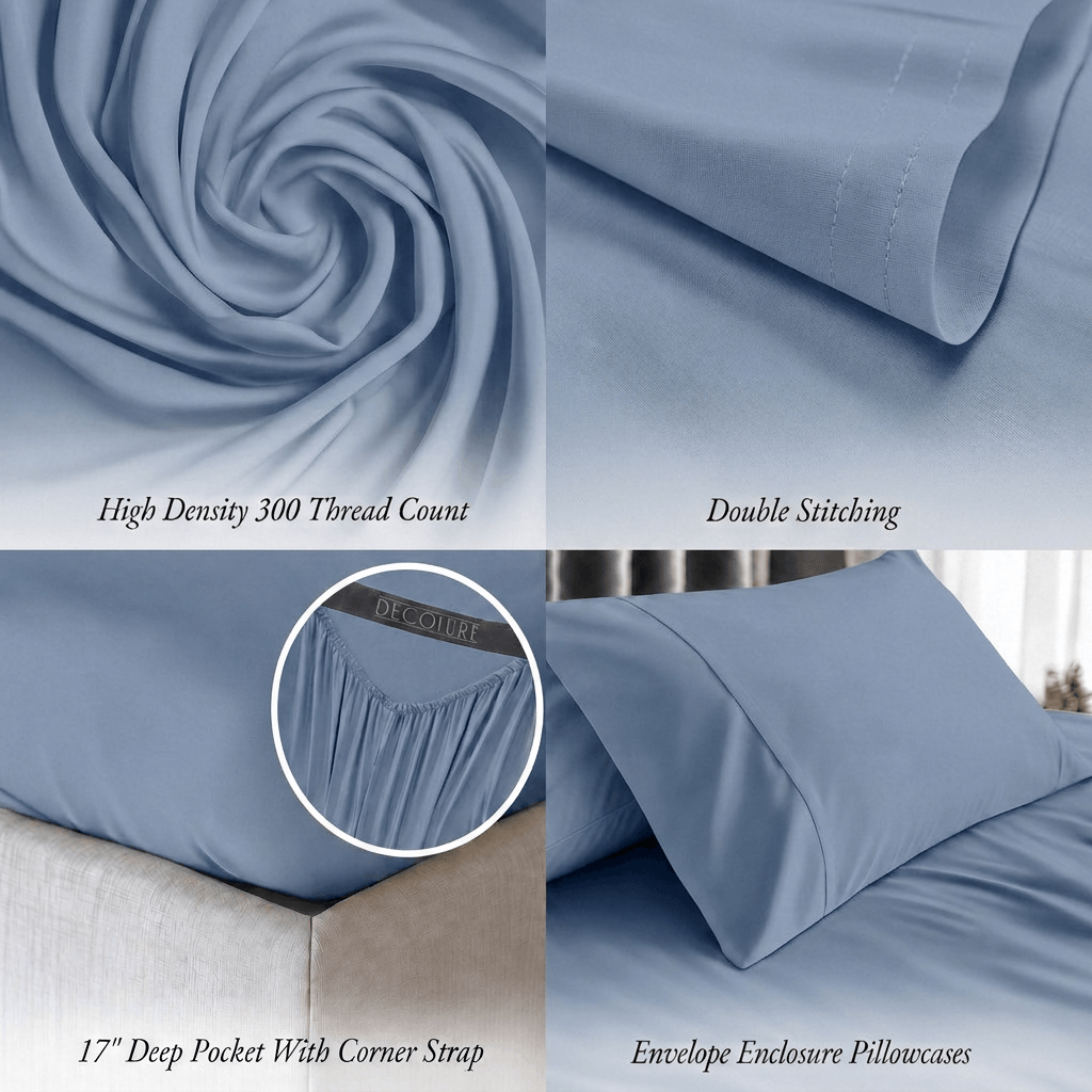 Light blue bedding detail panels show swirled fabric, double stitching, a fitted corner with strap and an envelope pillowcase; labels note 300 thread count and a 17 inch pocket.
