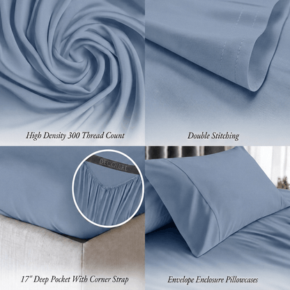 Light blue bedding detail panels show swirled fabric, double stitching, a fitted corner with strap and an envelope pillowcase; labels note 300 thread count and a 17 inch pocket.