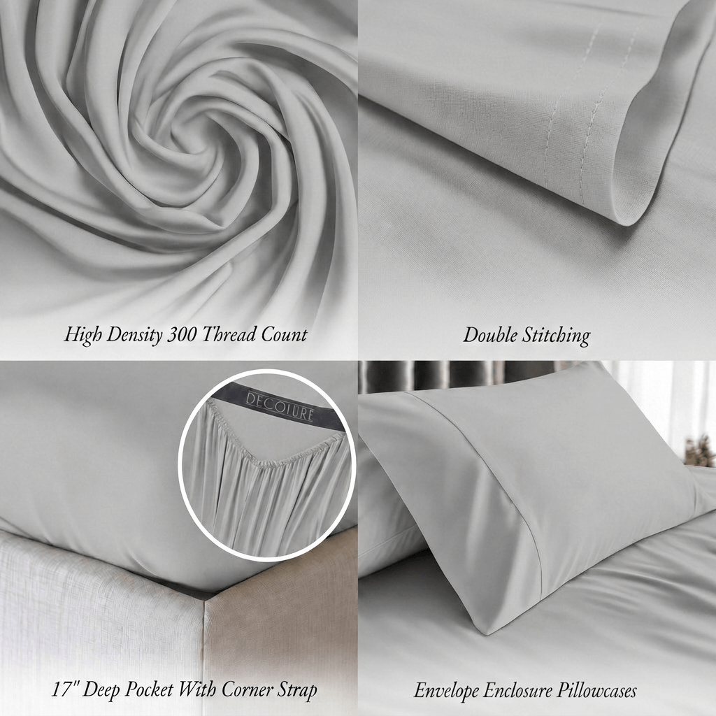Light gray bedding detail panels show swirled fabric, double stitching, a fitted corner with strap and an envelope pillowcase; labels note 300 thread count and a 17 inch pocket.