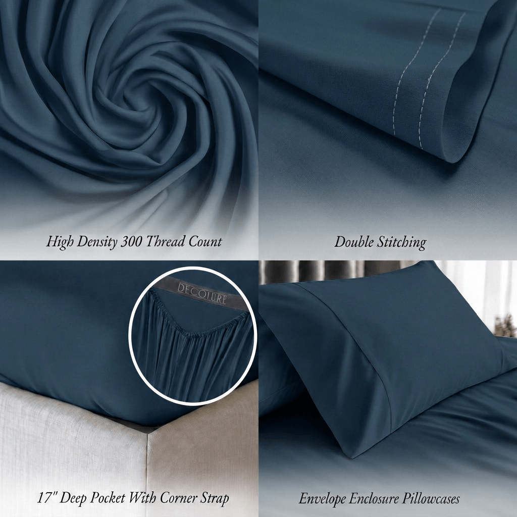 Navy blue bedding detail panels show swirled fabric, double stitching, a fitted corner with strap and an envelope pillowcase; labels note 300 thread count and a 17 inch pocket.